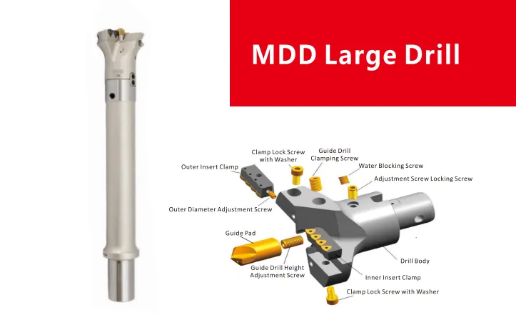 Mdd Modular Deep Hole Drill Bits