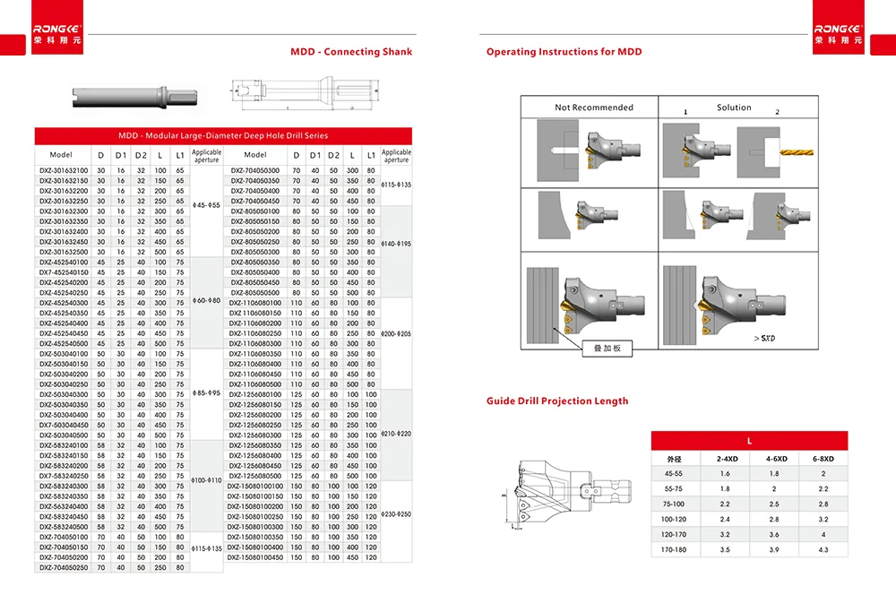 Mdd Modular Deep Hole Drill Bits