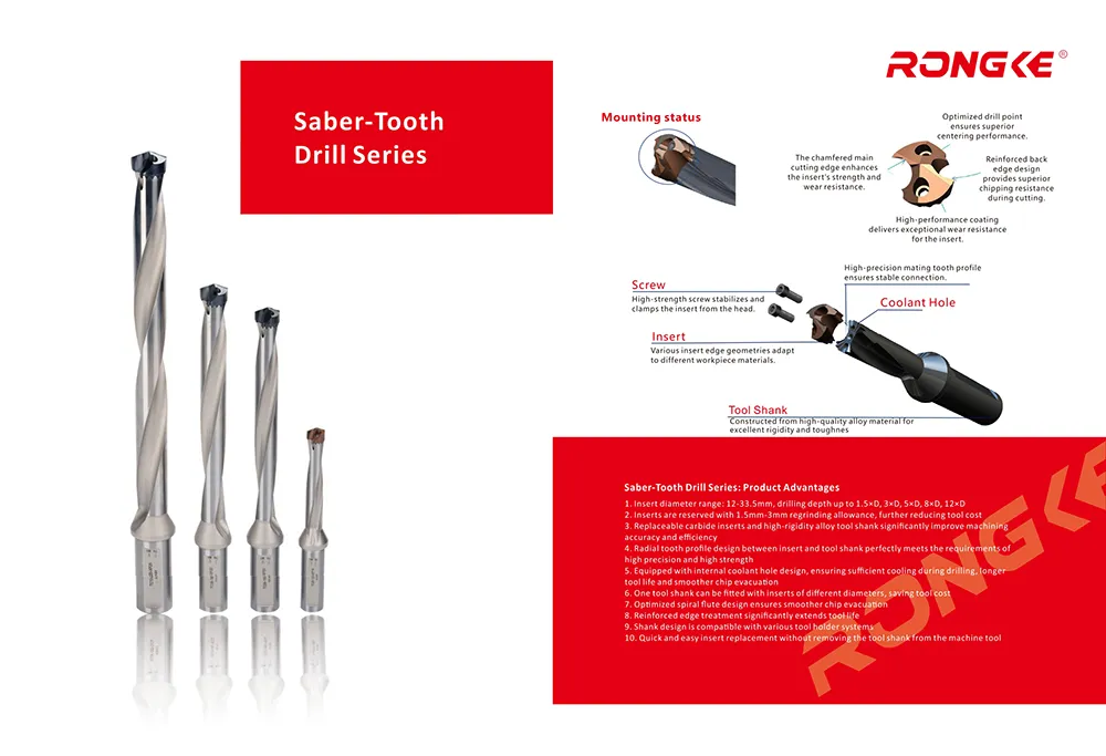 Replaceable Head Saber Tooth Drill Holder