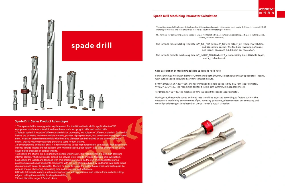 Rongke Main Catalog