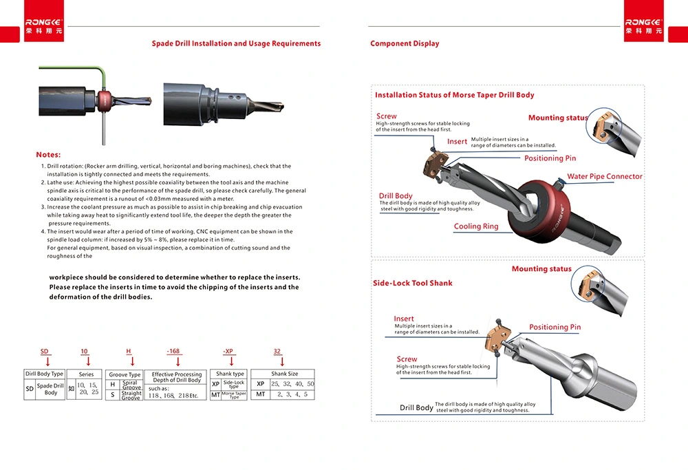 Rongke Main Catalog