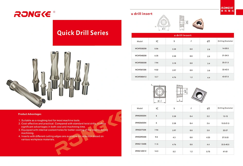 Rongke Main Catalog
