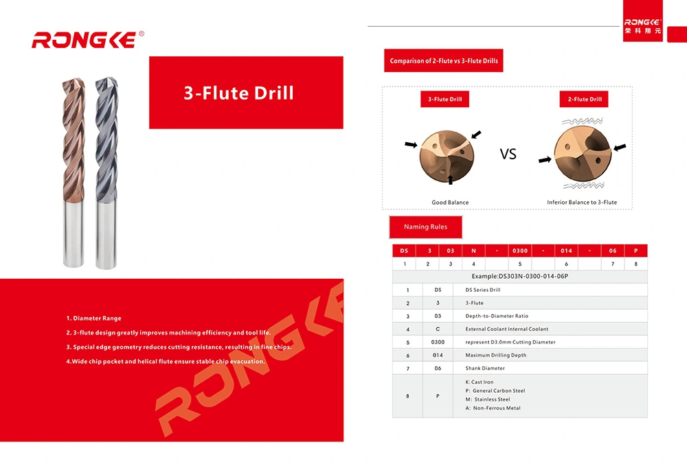 5D 8D Solid Carbide Three Flute Micro Drill Bits