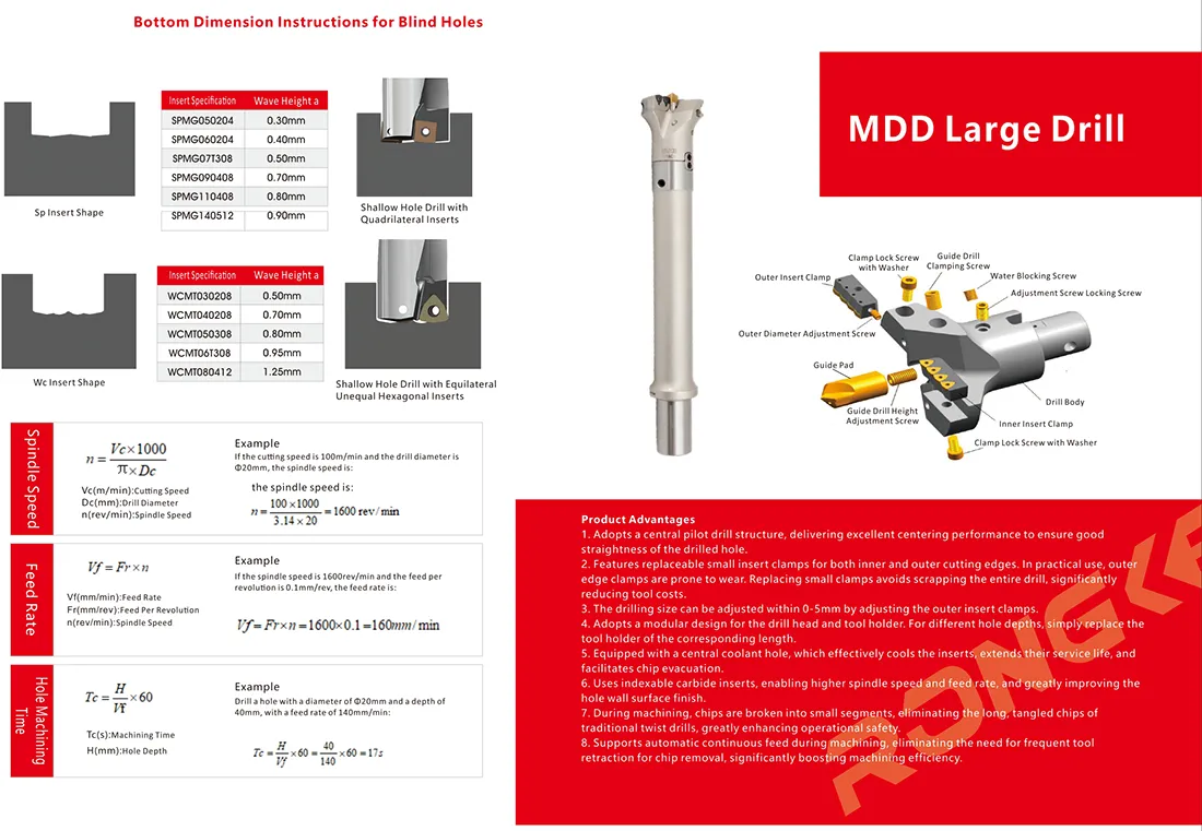 Modular Large Diameter Phoenix Combined Drill