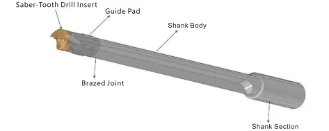 Internal Coolant Anti Vibration Saber Tooth Boring Bar