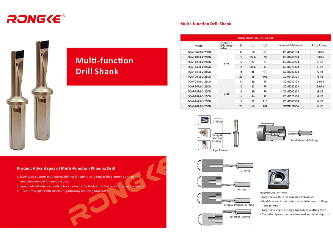 Long Reach Multi Function Indexable Boring Bar