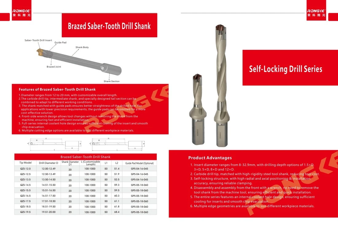Quick Change Self Locking Drill Bits 1 5d 3d